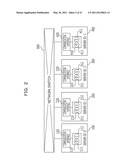 COMPUTER FOR PERFORMING INTER-PROCESS COMMUNICATION, COMPUTER-READABLE MEDIUM STORING INTER-PROCESS COMMUNICATION PROGRAM, AND INTER-PROCESS COMMUNICATION METHOD diagram and image