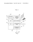 COMPUTER FOR PERFORMING INTER-PROCESS COMMUNICATION, COMPUTER-READABLE MEDIUM STORING INTER-PROCESS COMMUNICATION PROGRAM, AND INTER-PROCESS COMMUNICATION METHOD diagram and image