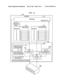 COMPUTER FOR PERFORMING INTER-PROCESS COMMUNICATION, COMPUTER-READABLE MEDIUM STORING INTER-PROCESS COMMUNICATION PROGRAM, AND INTER-PROCESS COMMUNICATION METHOD diagram and image