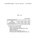 COMPUTER FOR PERFORMING INTER-PROCESS COMMUNICATION, COMPUTER-READABLE MEDIUM STORING INTER-PROCESS COMMUNICATION PROGRAM, AND INTER-PROCESS COMMUNICATION METHOD diagram and image