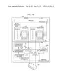 COMPUTER FOR PERFORMING INTER-PROCESS COMMUNICATION, COMPUTER-READABLE MEDIUM STORING INTER-PROCESS COMMUNICATION PROGRAM, AND INTER-PROCESS COMMUNICATION METHOD diagram and image