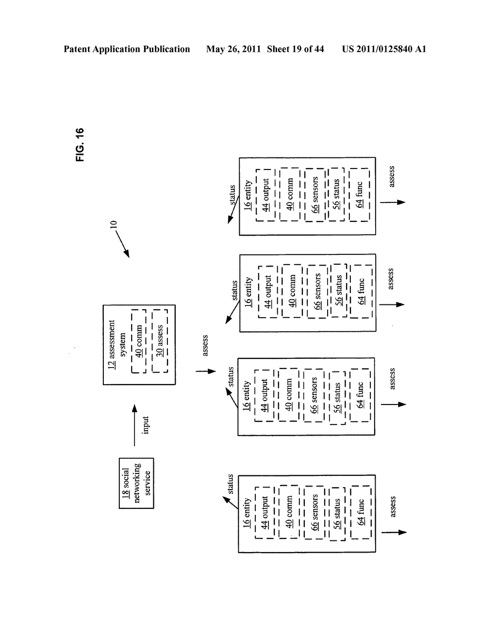 System and method for assessment of physical entity attribute effects on physical environments through in part social networking service input - diagram, schematic, and image 20