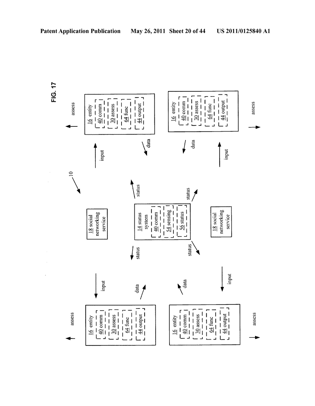 System and method for assessment of physical entity attribute effects on physical environments through in part social networking service input - diagram, schematic, and image 21