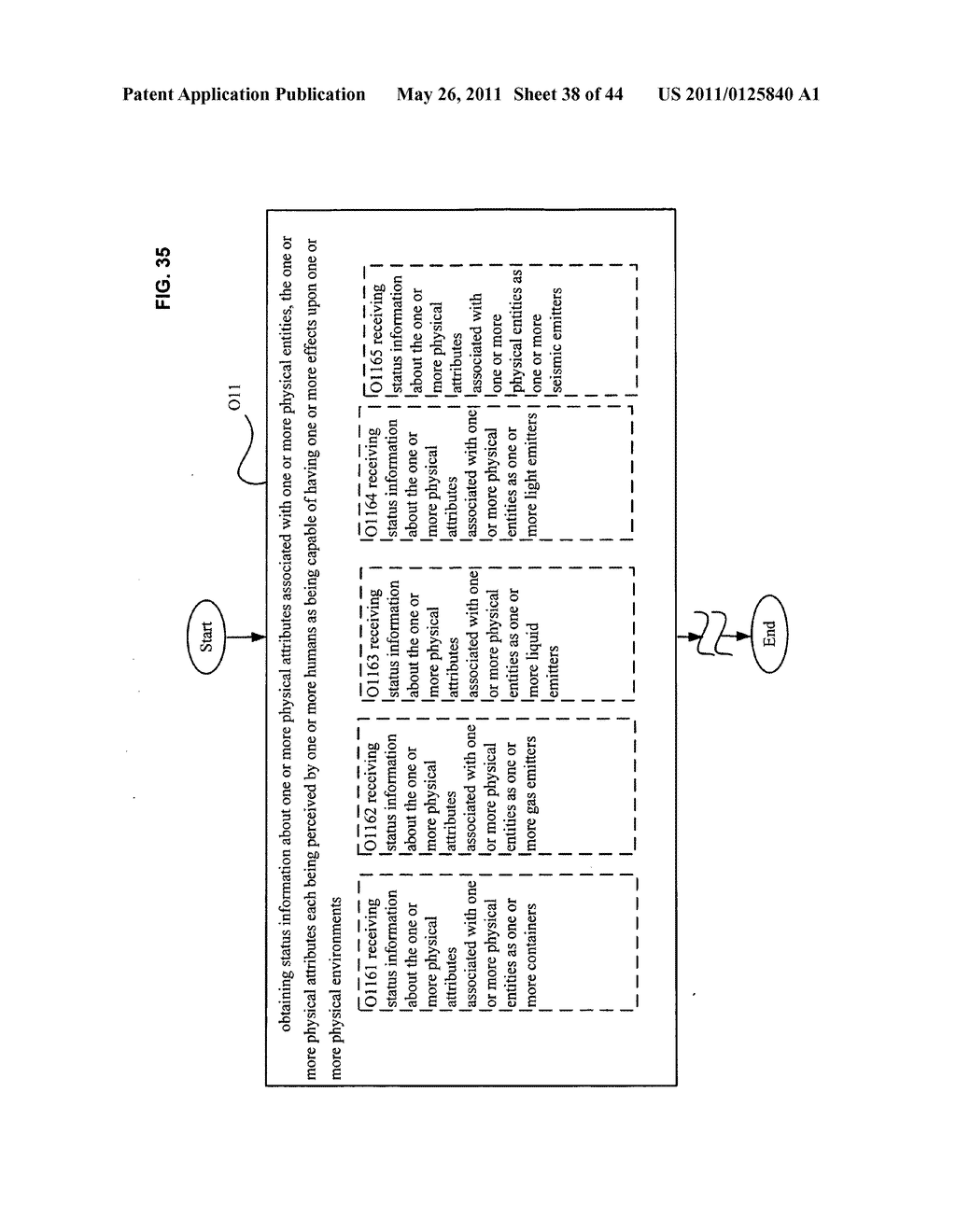 System and method for assessment of physical entity attribute effects on physical environments through in part social networking service input - diagram, schematic, and image 39