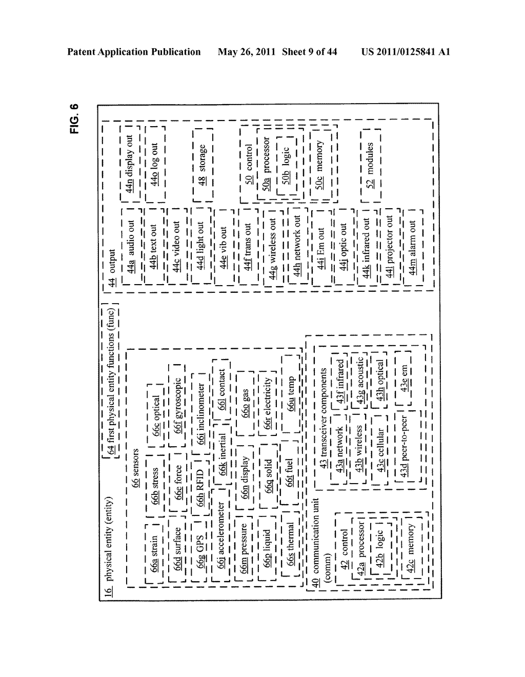 System and method for comparison of physical entity attribute effects on physical environments through in part social networking service input - diagram, schematic, and image 10