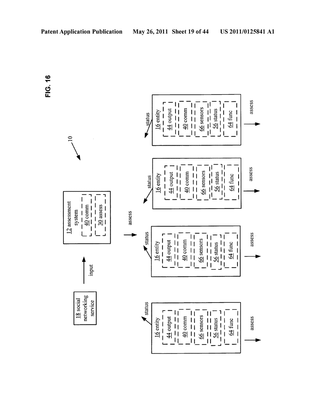 System and method for comparison of physical entity attribute effects on physical environments through in part social networking service input - diagram, schematic, and image 20