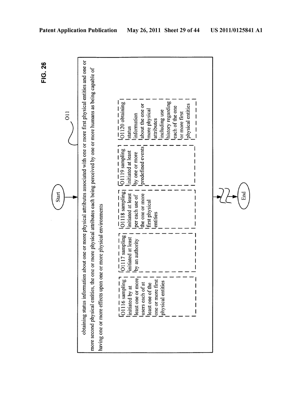 System and method for comparison of physical entity attribute effects on physical environments through in part social networking service input - diagram, schematic, and image 30