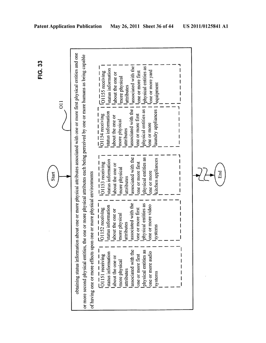 System and method for comparison of physical entity attribute effects on physical environments through in part social networking service input - diagram, schematic, and image 37