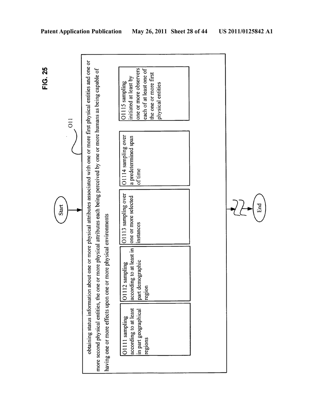 System and method for comparison of physical entity attribute effects on physical environments through in part social networking service input - diagram, schematic, and image 29