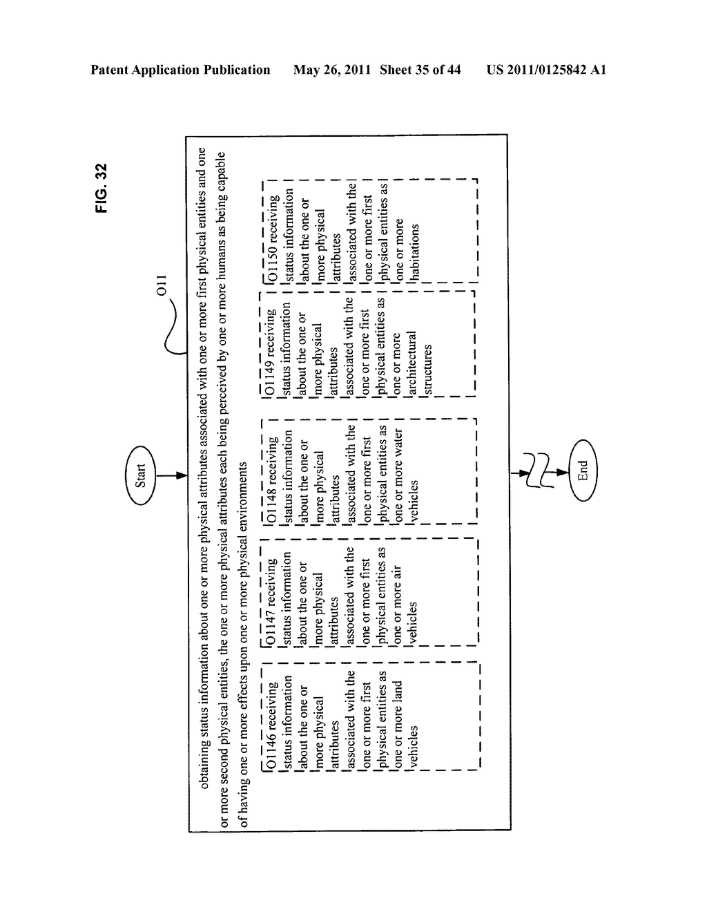 System and method for comparison of physical entity attribute effects on physical environments through in part social networking service input - diagram, schematic, and image 36