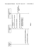 SYSTEM AND METHOD PROVIDING PEER REVIEW AND DISTRIBUTION OF DIGITAL CONTENT diagram and image