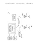 SYSTEM AND METHOD PROVIDING PEER REVIEW AND DISTRIBUTION OF DIGITAL CONTENT diagram and image