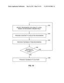 SYSTEM AND METHOD PROVIDING PEER REVIEW AND DISTRIBUTION OF DIGITAL CONTENT diagram and image