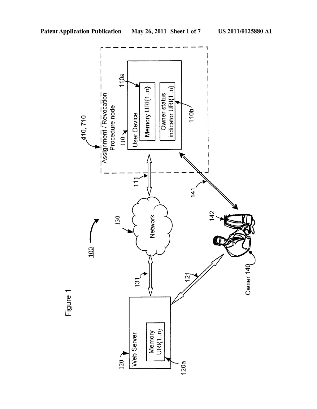 Method and Device for Uniform Resource Identifier Handling of User Device - diagram, schematic, and image 02