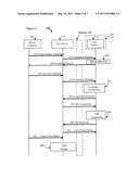 Method and Device for Uniform Resource Identifier Handling of User Device diagram and image