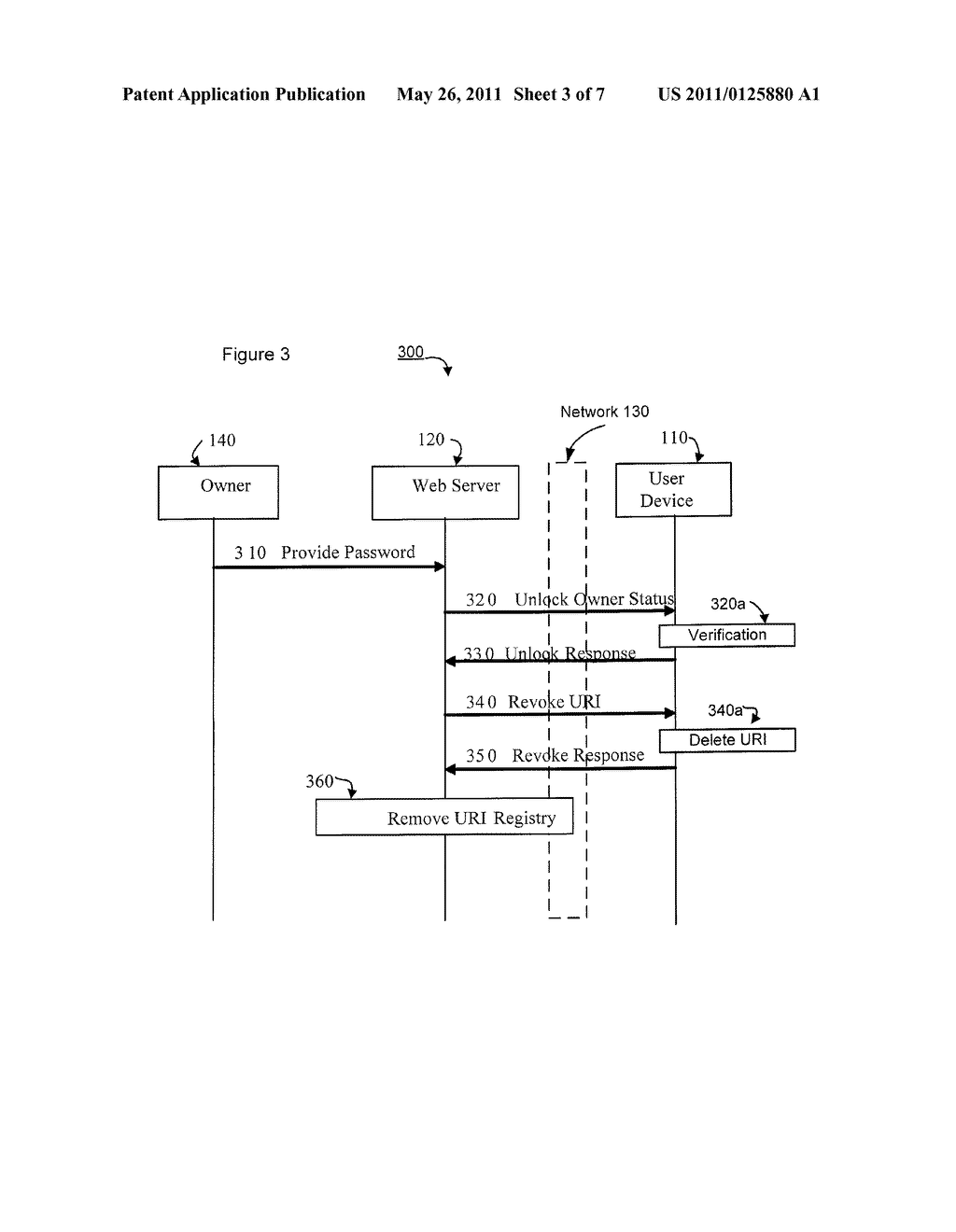 Method and Device for Uniform Resource Identifier Handling of User Device - diagram, schematic, and image 04