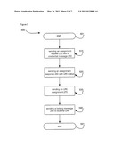 Method and Device for Uniform Resource Identifier Handling of User Device diagram and image