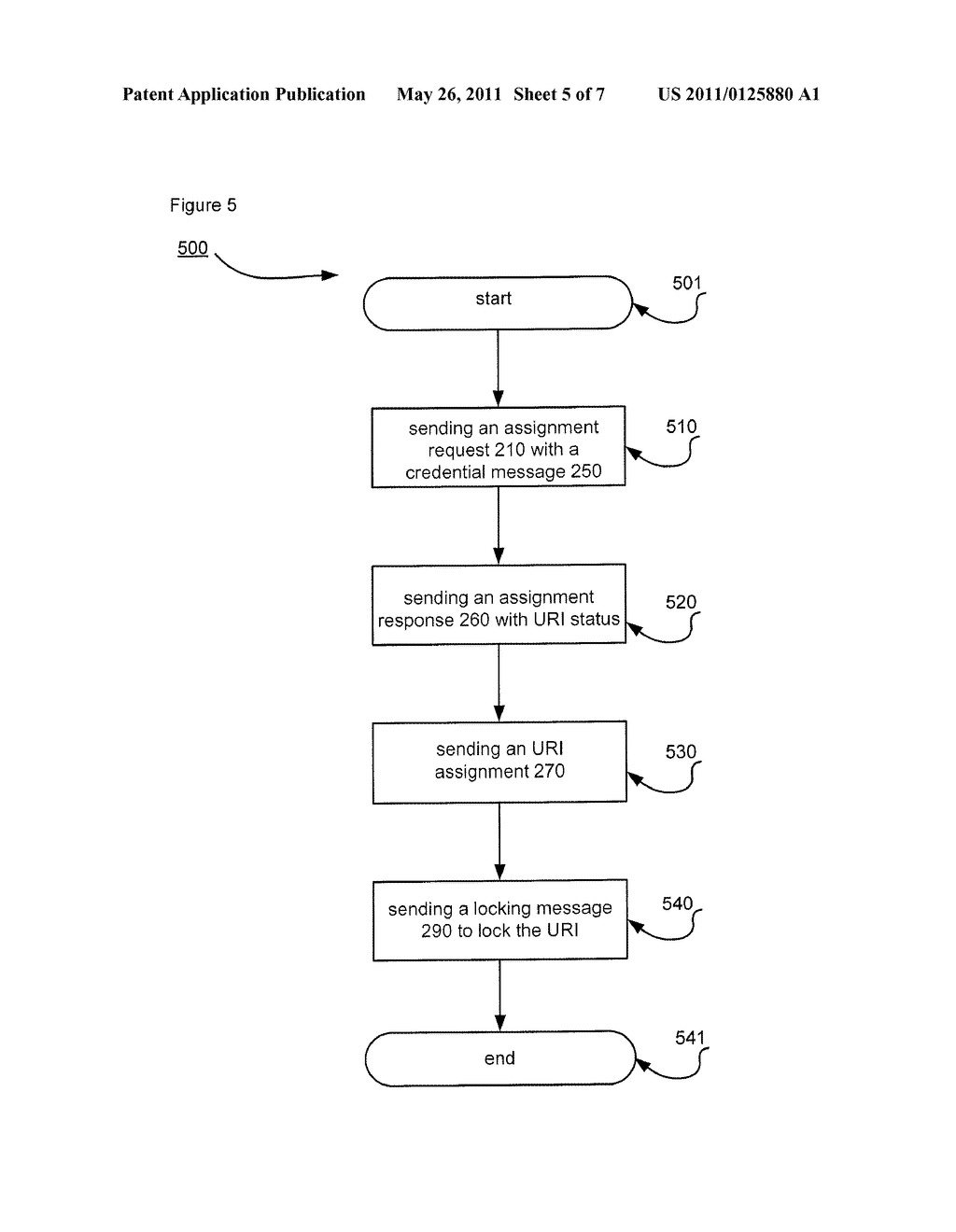 Method and Device for Uniform Resource Identifier Handling of User Device - diagram, schematic, and image 06