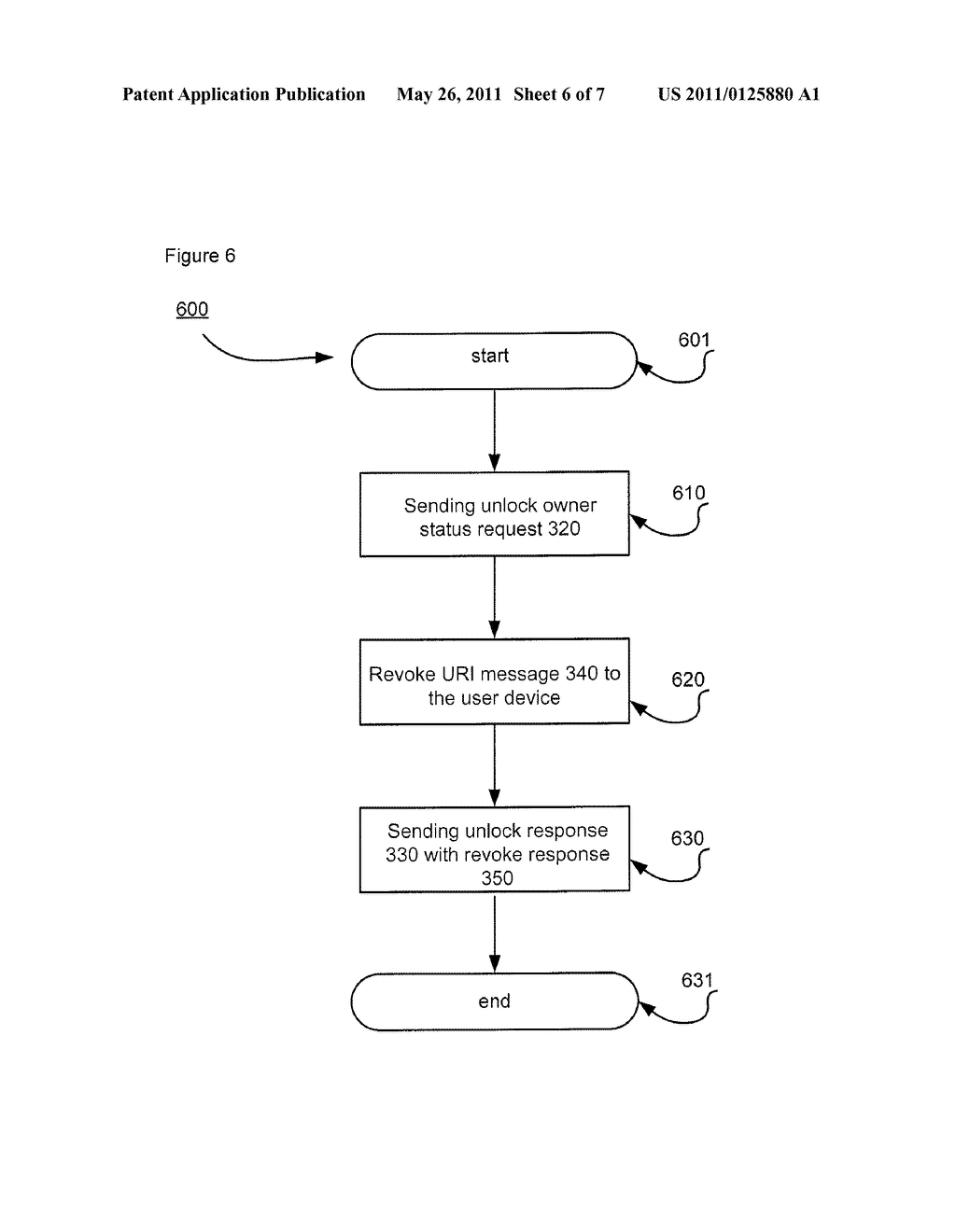 Method and Device for Uniform Resource Identifier Handling of User Device - diagram, schematic, and image 07