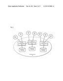 METHOD AND APPARATUS FOR OPTIMIZING DISTRIBUTION OF INFORMATION AND QUERIES IN INFORMATION SPACES diagram and image