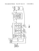 Runtime Versioning of Information Processing Systems diagram and image