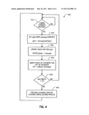 Runtime Versioning of Information Processing Systems diagram and image