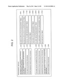 VOLUME SELECTION METHOD AND INFORMATION PROCESSING SYSTEM diagram and image