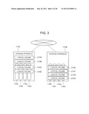 VOLUME SELECTION METHOD AND INFORMATION PROCESSING SYSTEM diagram and image