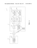 REMOTE MANAGEMENT APPARATUS AND REMOTE MANAGEMENT SYSTEM diagram and image