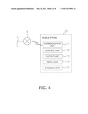 REMOTE MANAGEMENT APPARATUS AND REMOTE MANAGEMENT SYSTEM diagram and image