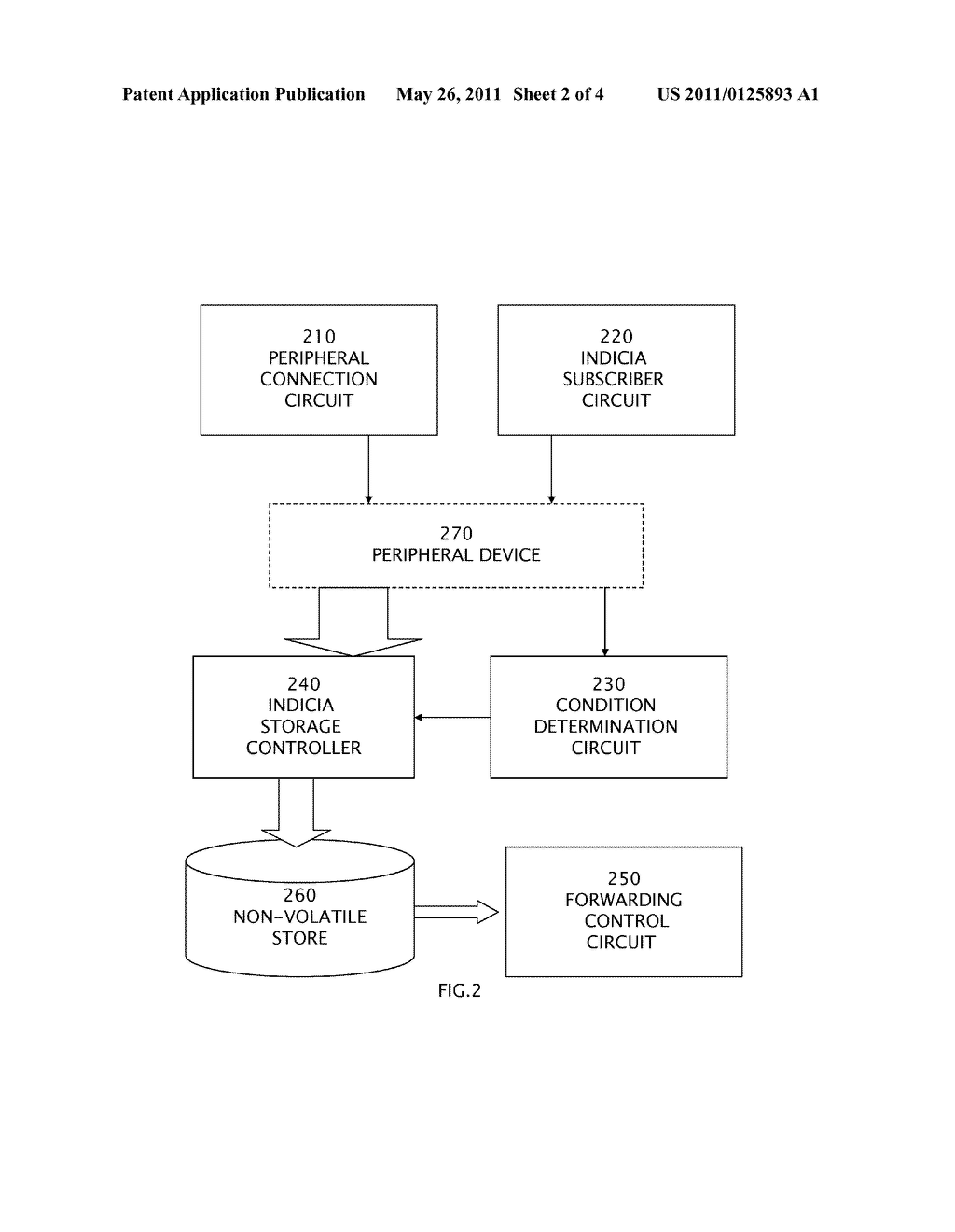 Method for recording user experience or performance of a peripheral device - diagram, schematic, and image 03