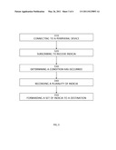 Method for recording user experience or performance of a peripheral device diagram and image