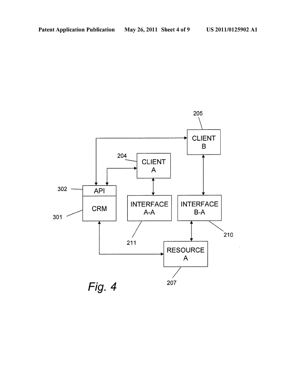 Apparatus And A Method For Resource Management - diagram, schematic, and image 05