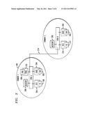 Method and System for Matching Interest and Availability of Services in Distributed Federated Service Domains diagram and image