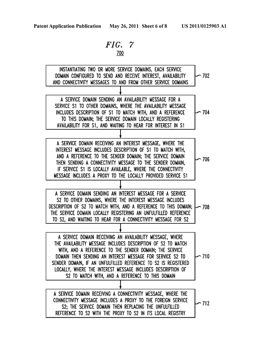 Method and System for Matching Interest and Availability of Services in Distributed Federated Service Domains - diagram, schematic, and image 07