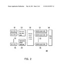 PERSONAL COMPUTER SYSTEM AND OPERATION METHOD THEREOF FOR MULTIPLE OUTPUTS diagram and image