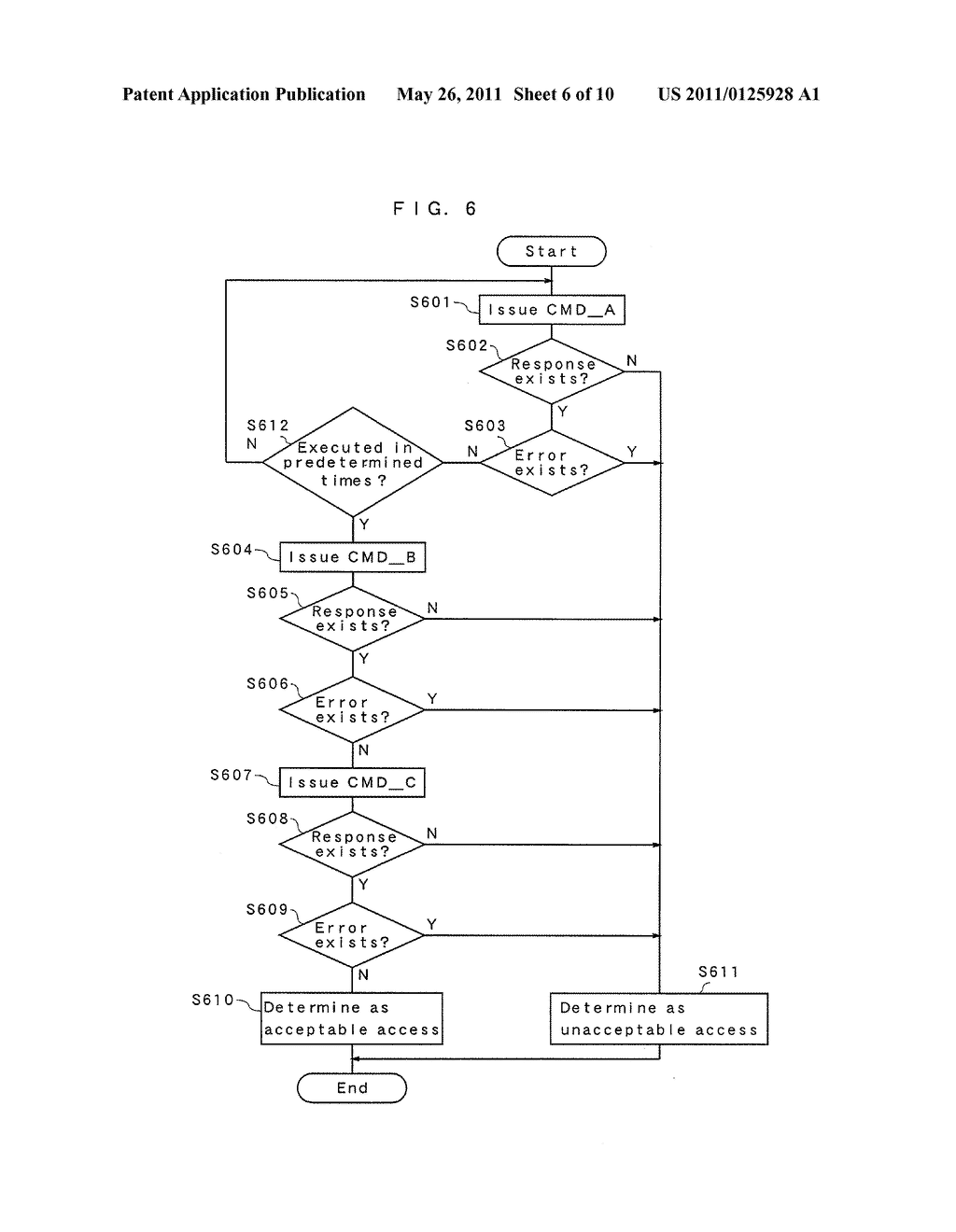 HOST DEVICE, STORAGE DEVICE, AND METHOD FOR ACCESSING STORAGE DEVICE - diagram, schematic, and image 07