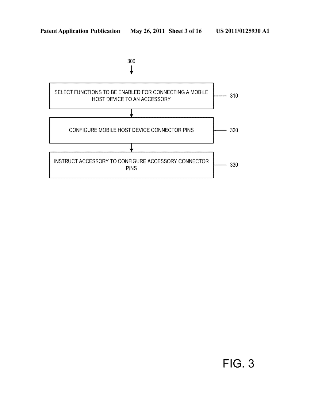 CONFIGURABLE CONNECTOR FOR SYSTEM-LEVEL COMMUNICATION - diagram, schematic, and image 04