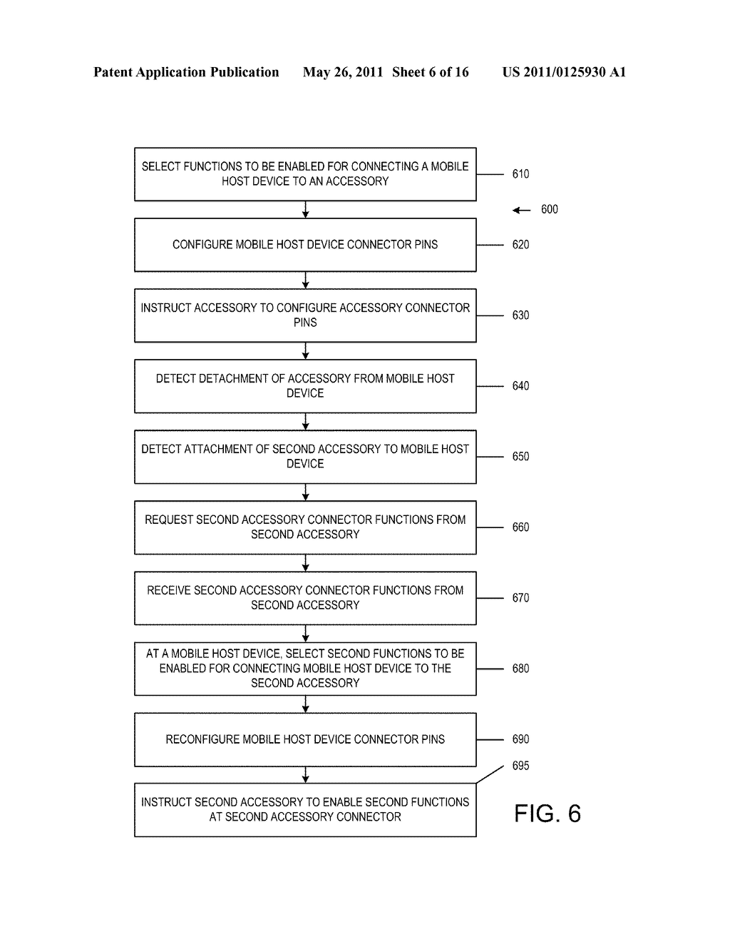 CONFIGURABLE CONNECTOR FOR SYSTEM-LEVEL COMMUNICATION - diagram, schematic, and image 07