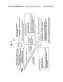 WIRELESS CONNECTION SYSTEM THAT CONNECTS HOST AND DEVICES BY RADIO, INITIAL CONNECTION METHOD THEREFOR, STORAGE MEDIUM THAT STORES CONTROL PROGRAM THEREFOR, INFORMATION PROCESSING APPARATUS AND IMAGE FORMING APPARATUS THAT CONSTITUTE THE SYSTEM diagram and image