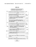 WIRELESS CONNECTION SYSTEM THAT CONNECTS HOST AND DEVICES BY RADIO, INITIAL CONNECTION METHOD THEREFOR, STORAGE MEDIUM THAT STORES CONTROL PROGRAM THEREFOR, INFORMATION PROCESSING APPARATUS AND IMAGE FORMING APPARATUS THAT CONSTITUTE THE SYSTEM diagram and image