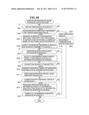 WIRELESS CONNECTION SYSTEM THAT CONNECTS HOST AND DEVICES BY RADIO, INITIAL CONNECTION METHOD THEREFOR, STORAGE MEDIUM THAT STORES CONTROL PROGRAM THEREFOR, INFORMATION PROCESSING APPARATUS AND IMAGE FORMING APPARATUS THAT CONSTITUTE THE SYSTEM diagram and image