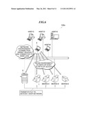 WIRELESS CONNECTION SYSTEM THAT CONNECTS HOST AND DEVICES BY RADIO, INITIAL CONNECTION METHOD THEREFOR, STORAGE MEDIUM THAT STORES CONTROL PROGRAM THEREFOR, INFORMATION PROCESSING APPARATUS AND IMAGE FORMING APPARATUS THAT CONSTITUTE THE SYSTEM diagram and image