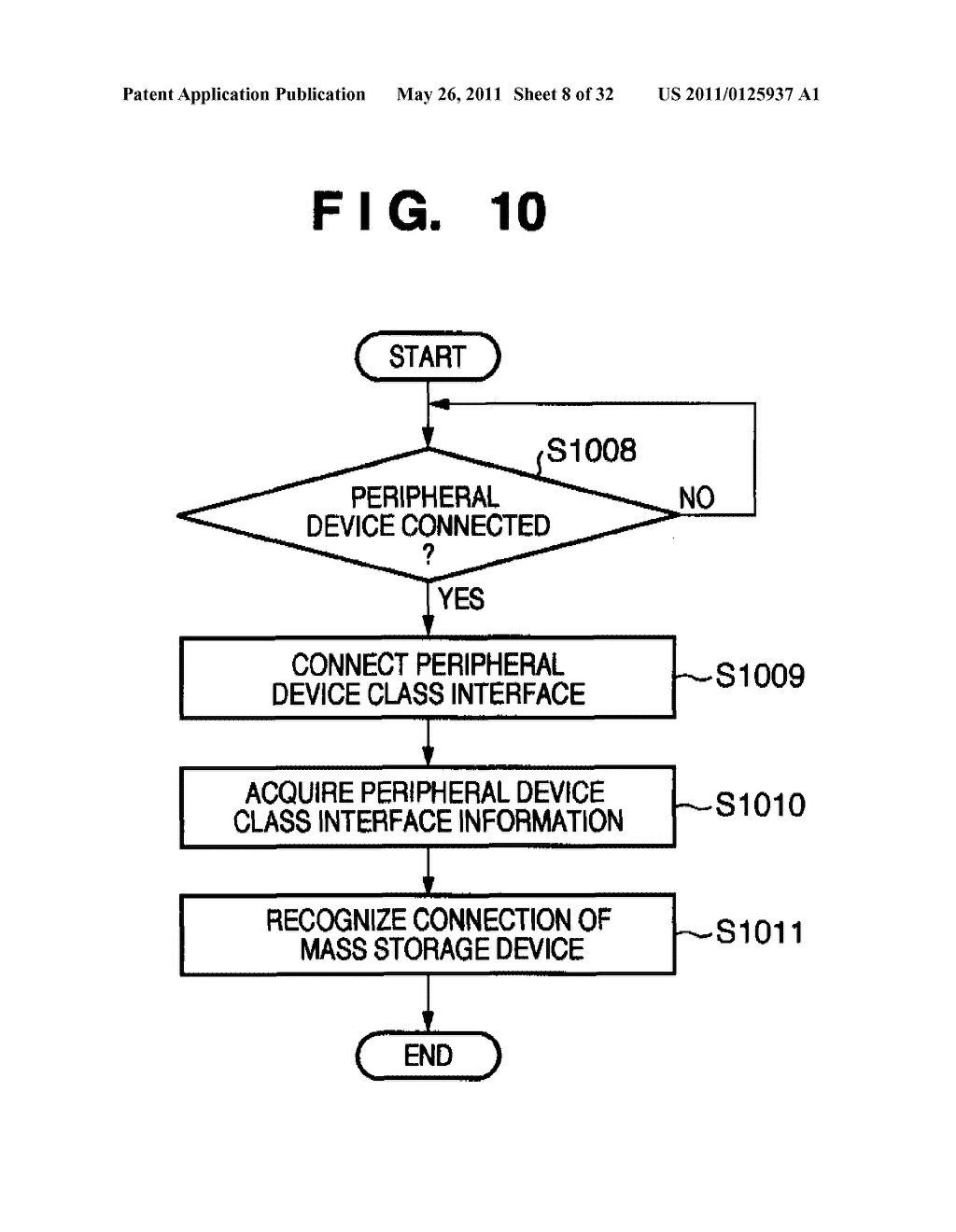 PERIPHERAL DEVICE USABLE WITHOUT INSTALLING DRIVER IN COMPUTER BEFOREHAND - diagram, schematic, and image 09