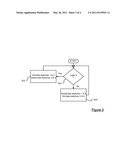 COMMUNICATIONS MODULE APPARATUS, INTEGRATED CIRCUIT AND METHOD OF COMMUNICATING DATA diagram and image