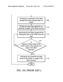 FLASH STORAGE DEVICE, DATA STORAGE SYSTEM, AND DATA WRITING METHOD diagram and image