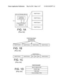 ALIGNING DATA STORAGE DEVICE PARTITION TO BOUNDARY OF PHYSICAL DATA SECTOR diagram and image