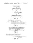 ALIGNING DATA STORAGE DEVICE PARTITION TO BOUNDARY OF PHYSICAL DATA SECTOR diagram and image