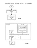 Migrating Logical Partitions diagram and image