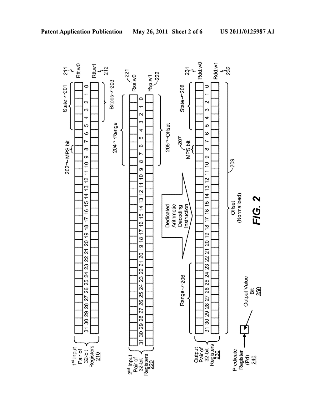 Dedicated Arithmetic Decoding Instruction - diagram, schematic, and image 03